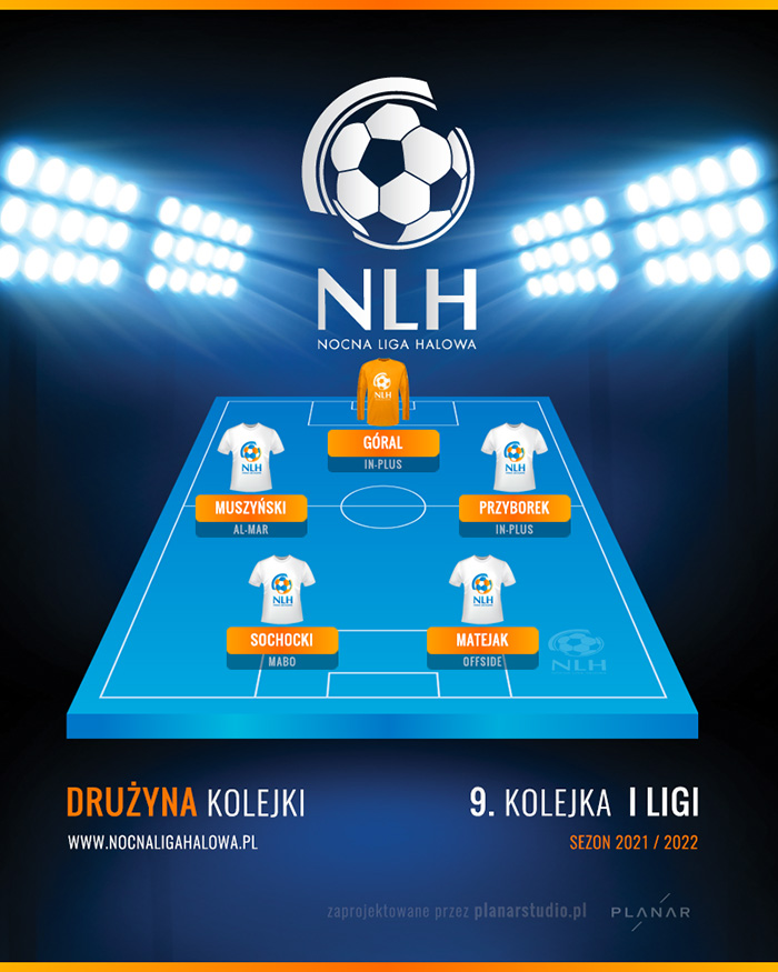 1 liga 9 kolejka