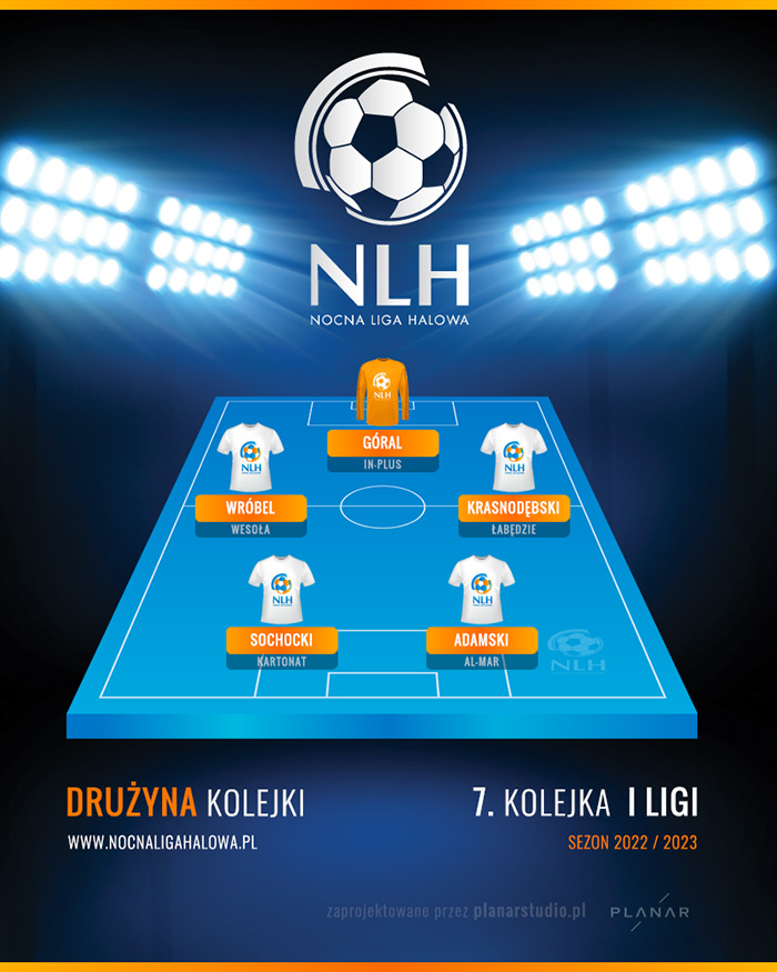 7 kolejka I liga