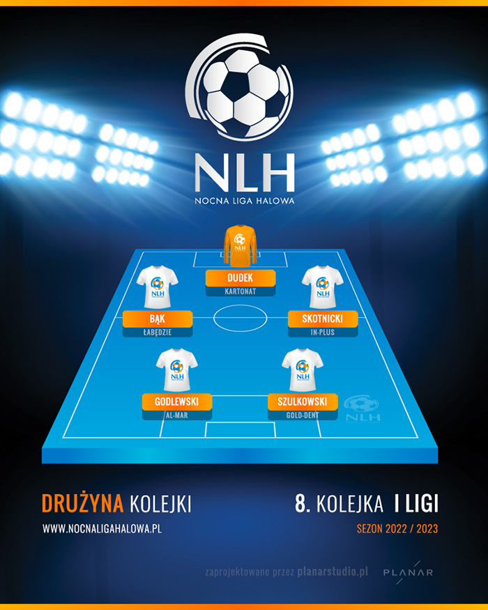 8 kolejka I liga