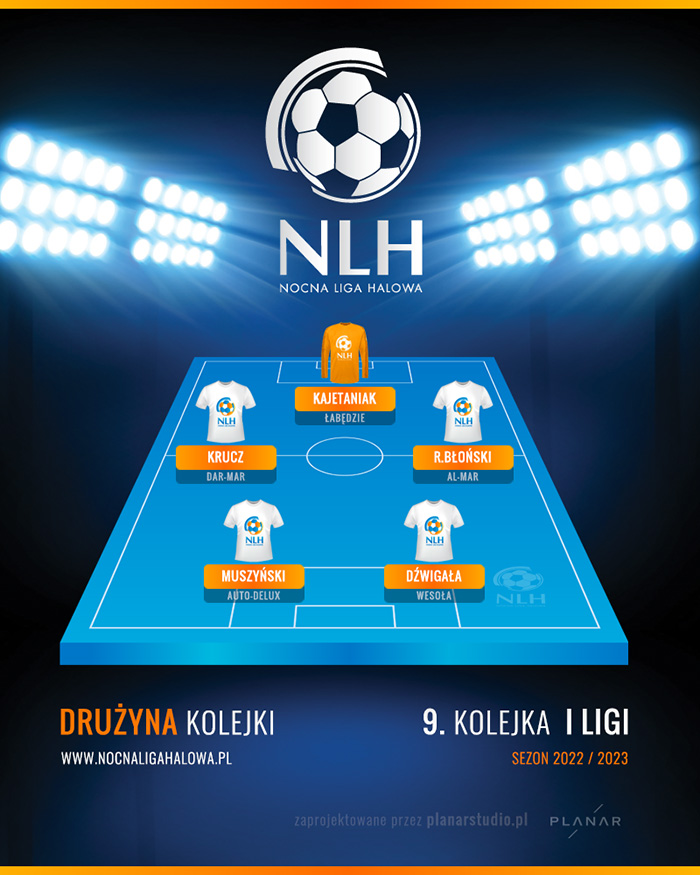 9 kolejka I liga