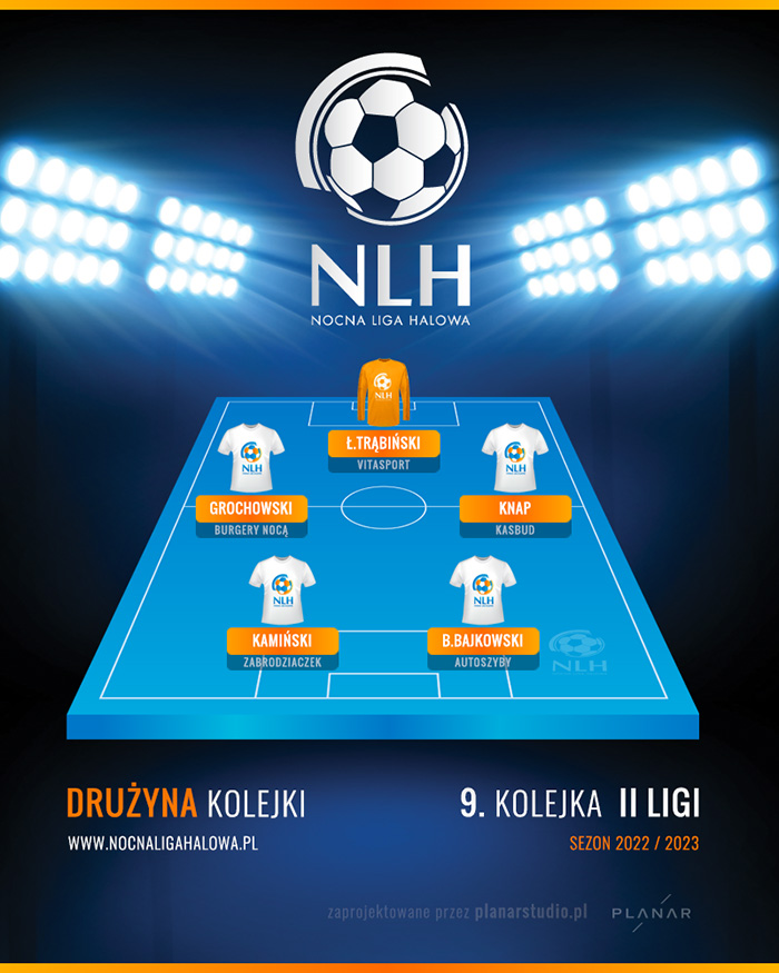 9 kolejka 2 liga