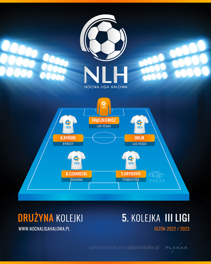 5 kolejka 3 liga