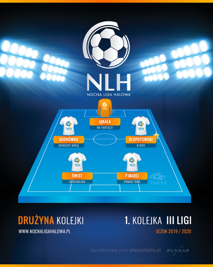 1 kolejka 3 liga