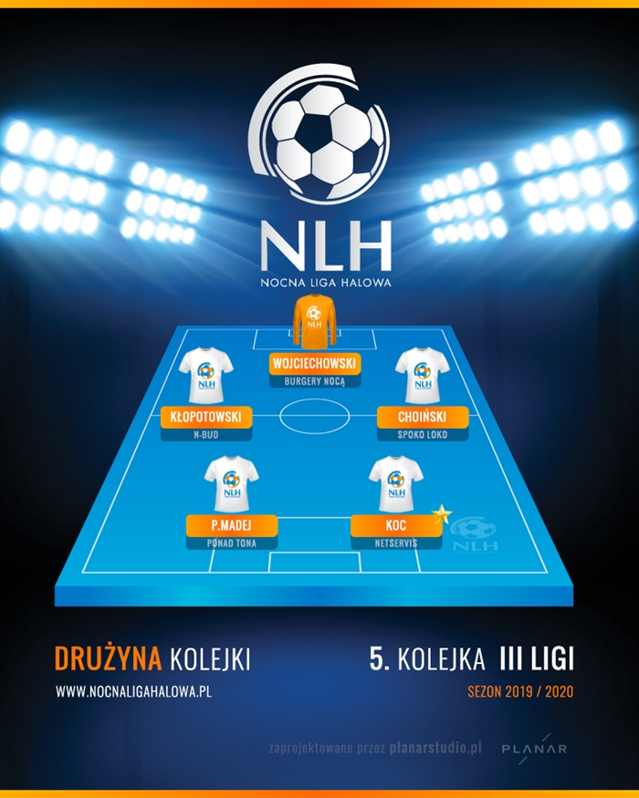 5 kolejka 3 liga