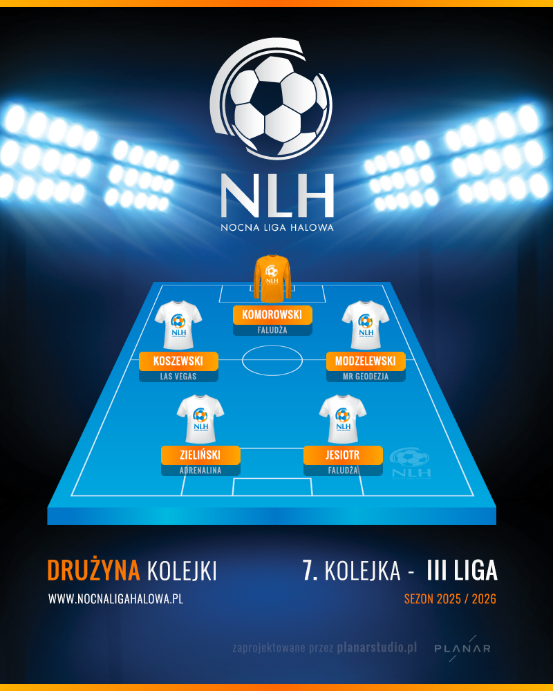 7 kolejka 3 liga