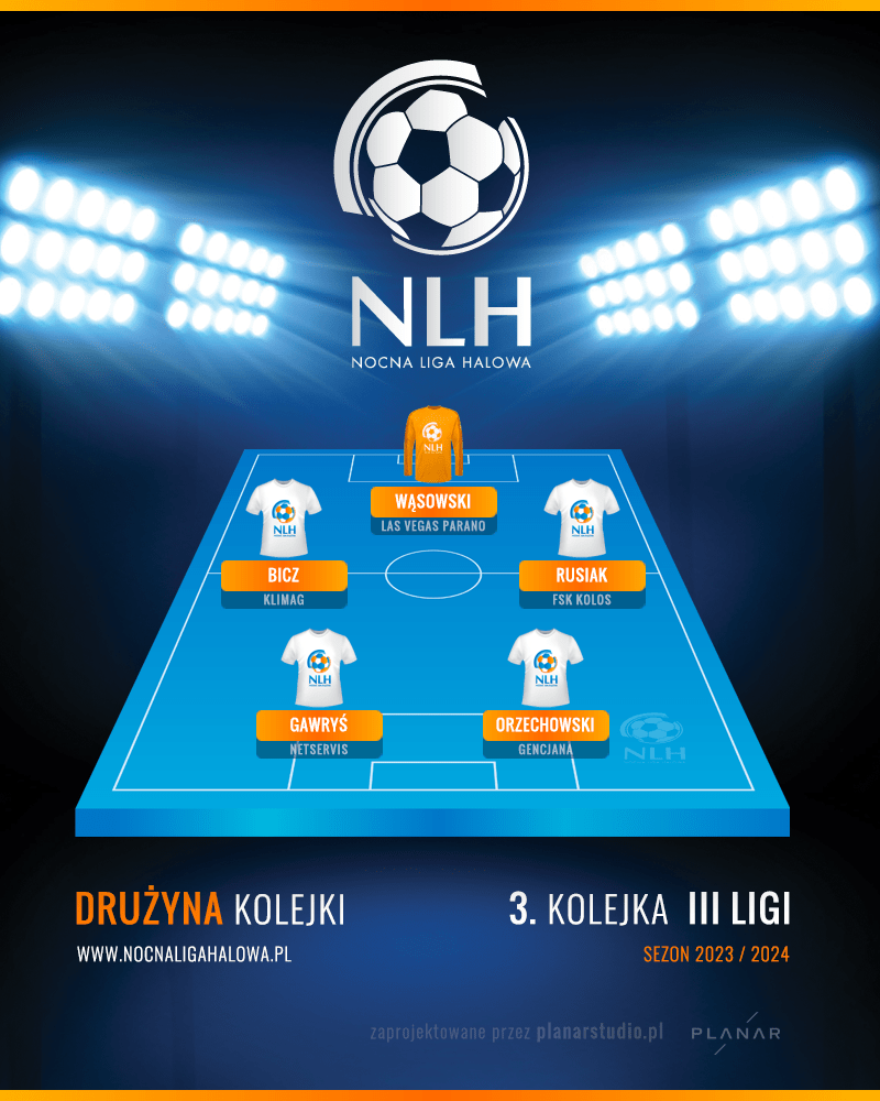 3 kolejka 3 liga