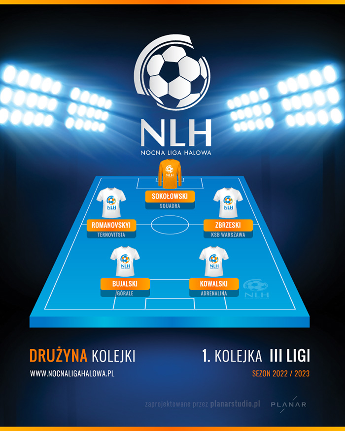 1 kolejka 3 liga