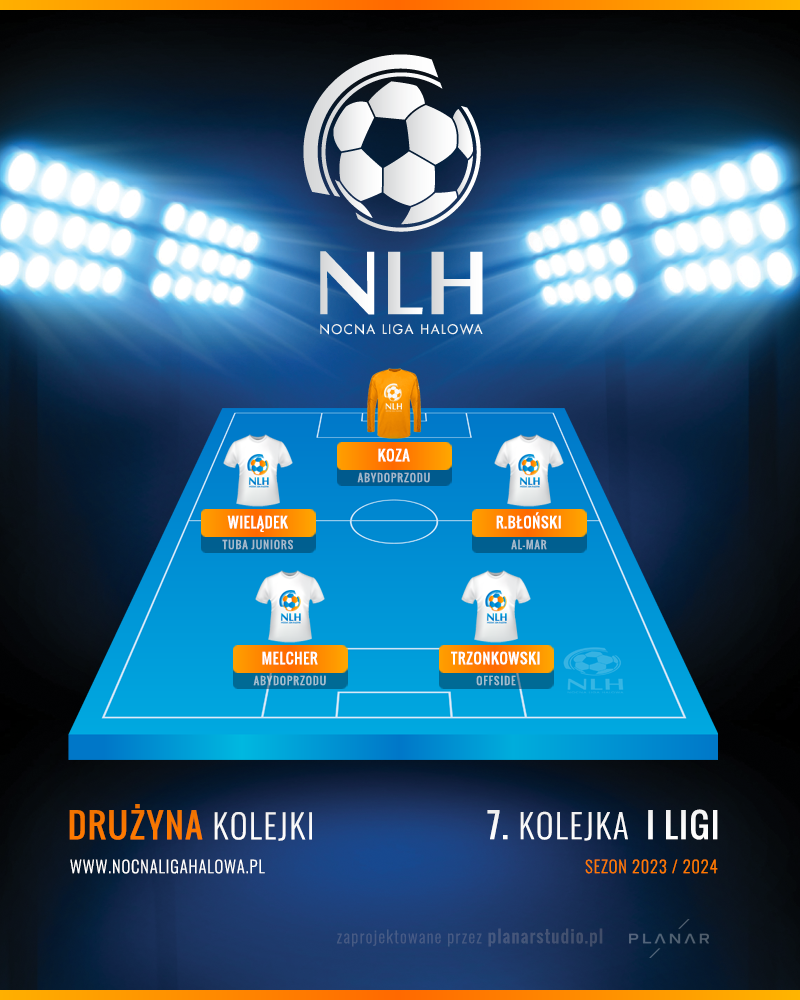 7 kolejka 1 liga