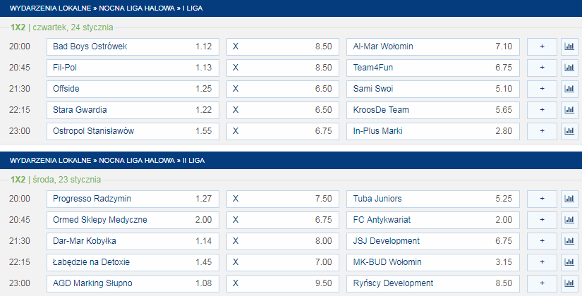 typowanie forBET 5 kolejka