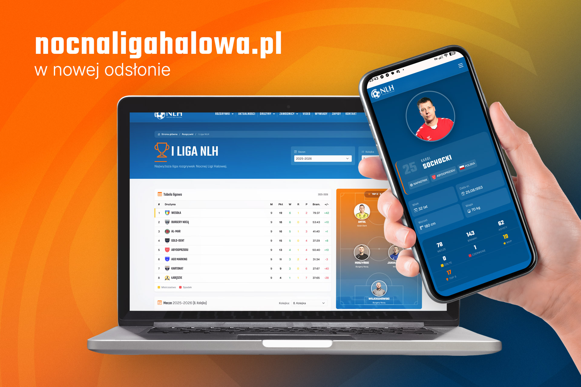 Nowy serwis nocnaligahalowa.pl